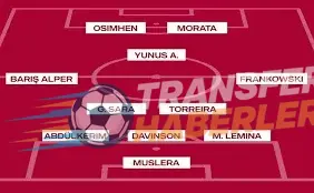Galatasaray’ın Muhtemel 11’i ve Sezon Rekorları: Okan Buruk’un Tepkisi ve Avrupa Hedefleri