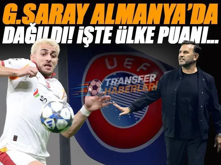 Türk Spor Basını Gündemi: Galatasaray’ın Avrupa Hüsranı ve Fenerbahçe’nin Hakem Çıkışı