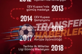 Fenerbahçe’nin Avrupa Rotası: Stuttgart Zaferi ve Gelecek Hedefler