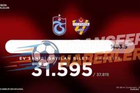 Trabzonspor – Eyüpspor Devre Arası: Claro’ya Geçmiş Olsun, Onana’dan Harika Kurtarışlar ve Gelecek Vizyonu