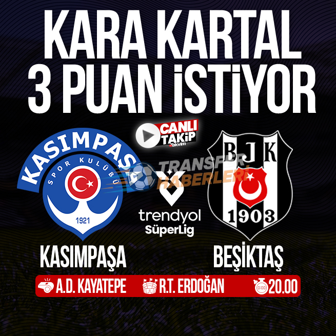 Beşiktaş Kasımpaşa Karşılaşması Sonrası Sergen Yalçın: “Büyük Takım Grafiği Sergilemiyoruz”