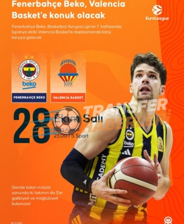 Fenerbahçe Beko’da İspanya Bozgunu: Sadece Basketbol mu Sorun?