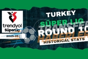 Süper Lig 10. Hafta Hakem Raporu: Tartışmalı Kararlar ve Derbi Adayları