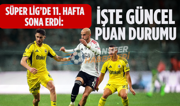 Süper Lig’de Gündem: Gazete Manşetlerinden Önemli Notlar