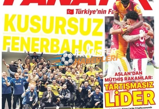 Galatasaray’ın Avrupa Rüyası ve Şampiyonlar Ligi’ndeki Yükselişi: Hüseyin Özkök ile Avrupa Futbol Gündemi