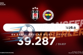 Beşiktaş – Fenerbahçe Derbisi: Şampiyonluk Yarışında Kritik Viraj