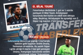 Beşiktaş’ın Antalyaspor Galibiyeti: Umutlar, Endişeler ve Gelecek Planları