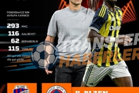 Fenerbahçe’nin Avrupa Ligi Hedefleri: Son 16 İçin Kaç Puan Gerekli?