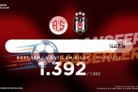 Antalyaspor – Beşiktaş Maçı Öncesi Beşiktaş’ın Derbi Travması ve Taktiksel Analiz