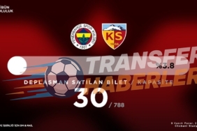 Fenerbahçe’nin Yükselişi: Kayserispor Galibiyeti ve Şampiyonluk Yarışı
