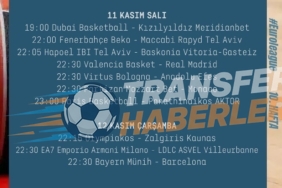 Fenerbahçe Beko’dan Hapoel Tel Aviv Karşısında Şampiyonluk Ruhu: EuroLeague’de Kritik Galibiyet