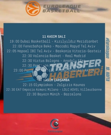 Fenerbahçe Beko’dan Hapoel Tel Aviv Karşısında Şampiyonluk Ruhu: EuroLeague’de Kritik Galibiyet