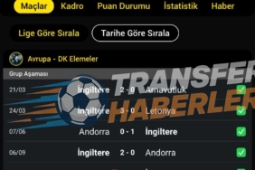 Dünya Kupası Elemelerinden NBA Rekoruna: Futbol ve Spor Dünyasından Son Haberler