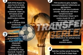 Galatasaray’ın Afrika Kupası Kabusu: Kimler Yok, Icardi’nin Yükü Ne Kadar Ağır Olacak?