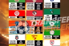 Süper Lig’in Kronik Sorunu: Zemin Kalitesi ve Çözüm Yolları
