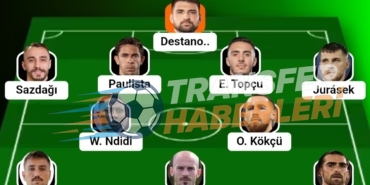 Beşiktaş’ın Karagümrük Maçı İlk 11’i Belli Oldu: Sergen Yalçın’dan Sürpriz Karar!
