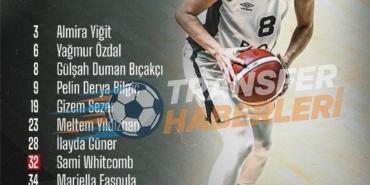 Fenerbahçe Opet, Beşiktaş BOA Karşısında Şov Yaptı: Farklı Galibiyet