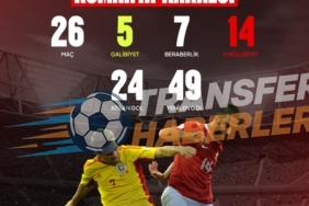 A Milli Takımımızın 2026 Dünya Kupası Torba Konumu ve Muhtemel Rakipleri
