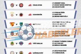 Süper Lig’de Haftanın Panoraması: Beşiktaş, Fenerbahçe ve Galatasaray’da Son Durum