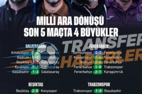 Başakşehir 2-1 Trabzonspor | Devre Arası Analizi: Cesaret, Hatalar ve Sorgulanması Gerekenler