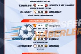 Trendyol Süper Lig ve Avrupa Gündemi: Sakatlıklar, Tartışmalar ve Kritik Haftalar
