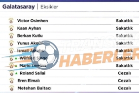 Galatasaray’ın Sakatlık ve Performans Düşüşünün Perde Arkası: Okan Buruk’a Çözüm Çağrısı