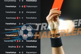 Fenerbahçe’nin Takım Kimliği ve Avrupa Hedefi: Ferencváros Öncesi Derbi Hesapları