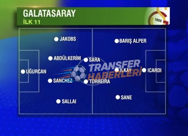 Süper Lig Analiz: Derbi Öncesi Kritik Haftanın Öne Çıkanları