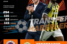 Fenerbahçe’nin Avrupa Ligi Hayali: Ferencváros Engeli ve Kadro Değerlendirmesi