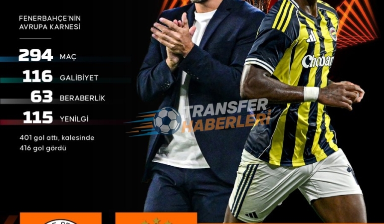 Fenerbahçe’nin Avrupa Ligi Hayali: Ferencváros Engeli ve Kadro Değerlendirmesi