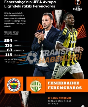 Fenerbahçe’nin Avrupa Ligi Maçı ve İlk 11 Analizi: Ferencváros Karşısında Kritik Viraj