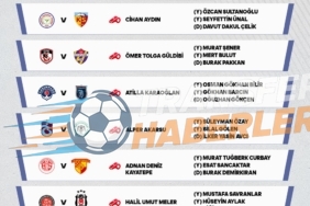 Dev Derbiye Doğru: Fenerbahçe ve Galatasaray’da Son Durum