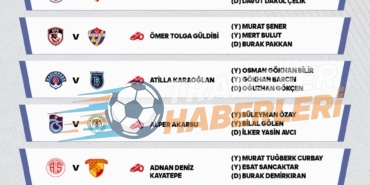 Dev Derbiye Doğru: Fenerbahçe ve Galatasaray’da Son Durum