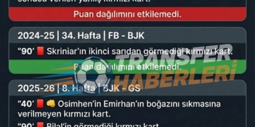 Yasin Kol’un Derbi Yönetimi: Aşırı Özgüven ve Sahadaki Kritik Anlar