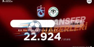 Trabzonspor – Konyaspor Maçı Hakem Kararları: Tartışmalı Anlar ve Uzman Yorumları