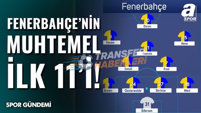 Çaykur Rizespor – Fenerbahçe Maçının Tartışmalı Anları: Hakem Kararları Masaya Yatırıldı