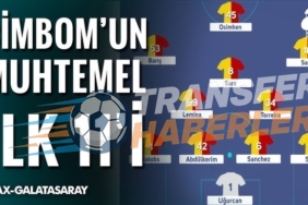 Galatasaray’ın Ajax Maçı Öncesi Hollanda’dan Canlı Değerlendirme ve Beklentiler