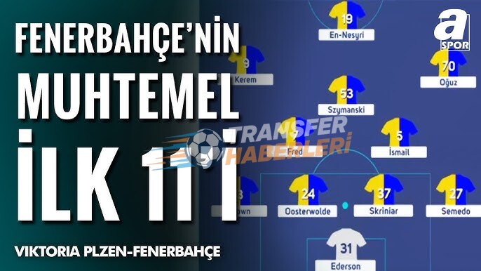 Fenerbahçe’nin Plzen Karşısındaki Muhtemel İlk 11’i ve Taktiksel Analiz