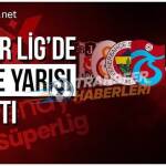 Süper Lig’de Zirve Yarışı Kızışıyor: Fenerbahçe ve Galatasaray’da Son Durum