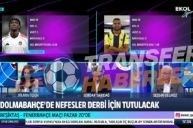 Beşiktaş-Fenerbahçe Derbisi: Beklentiler, Algılar ve Teknik Direktörlerin Kaderi