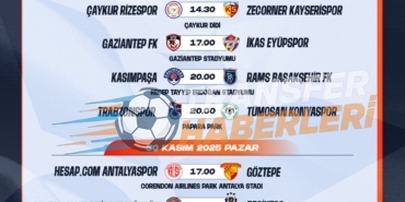 Süper Lig’de 14. Hafta: Fenerbahçe-Galatasaray Derbisi ve Zirve Yarışı