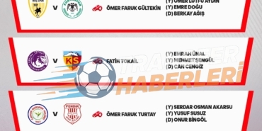 Ziraat Türkiye Kupası’nda Gençlerbirliği, Sakaryaspor’u 5 Golle Geçti!