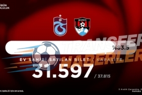 Trabzonspor Ziraat Türkiye Kupası’nda Gruplara Kaldı: Maç Sonu Değerlendirmeleri ve Sürprizler