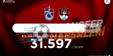 Trabzonspor Ziraat Türkiye Kupası’nda Vanspor’u 2-0 Mağlup Ederek Gruplara Yükseldi