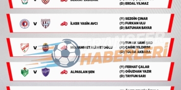 Ziraat Türkiye Kupası’nda Nefes Kesen Mücadele: Iğdır FK, Orduspor 1967’yi 3-2 Mağlup Etti!