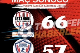 İstanbul Gençlik, Namağlup Zorlu Koleji Samsun Basketbol’u Devirdi!