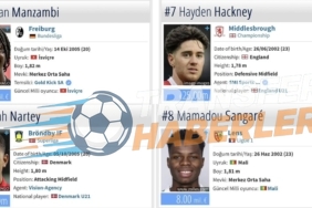 Galatasaray’da Orta Saha ve Icardi Çıkmazı: Ayrılık Kapıda mı?