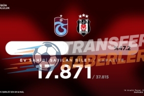 Trabzonspor – Beşiktaş Derbisi Öncesi Son Gelişmeler: Takım Notları ve Taraftar Nabzı