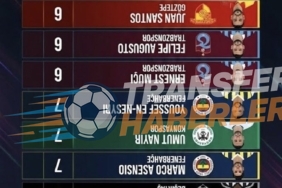 Fenerbahçe Zirvede, Galatasaray İç Sahada Güçlü, Beşiktaş Transfer Peşinde