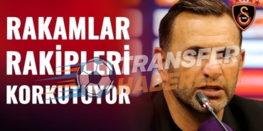 Okan Buruk’un Derbi Sonrası Sözleri ve Hakem Yasin Kol Performansı Tartışmaları